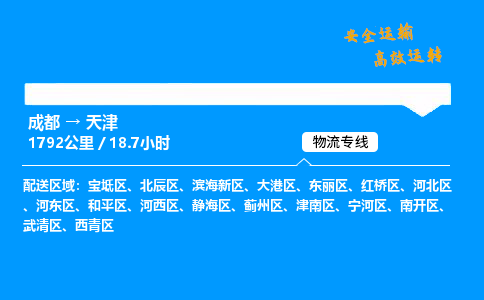 成都到天津物流价格查询,成都至天津物流费用,成都到天津物流几天到