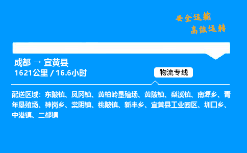 成都到宜黄县物流价格查询,成都至宜黄县物流费用,成都到宜黄县物流几天到