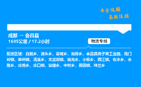 成都到会昌县物流价格查询,成都至会昌县物流费用,成都到会昌县物流几天到