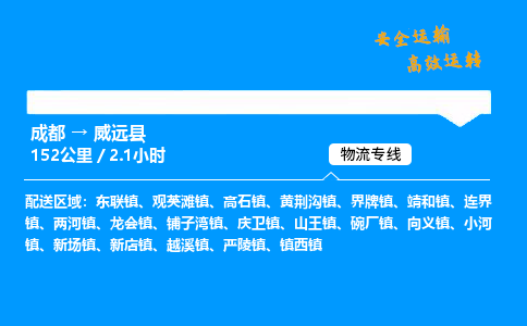 成都到渭源县物流价格查询,成都至渭源县物流费用,成都到渭源县物流几天到