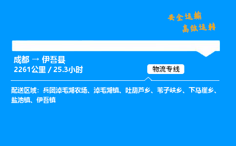 成都到伊吾县物流价格查询,成都至伊吾县物流费用,成都到伊吾县物流几天到