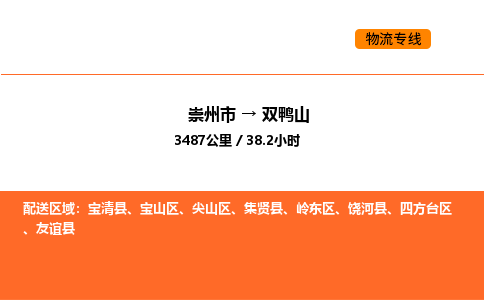 崇州市到双鸭山尖山区物流公司_崇州市到双鸭山尖山区货运专线公司（当天走车）