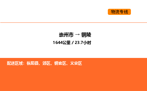 崇州市到铜陵义安区物流公司_崇州市到铜陵义安区货运专线公司（当天走车）