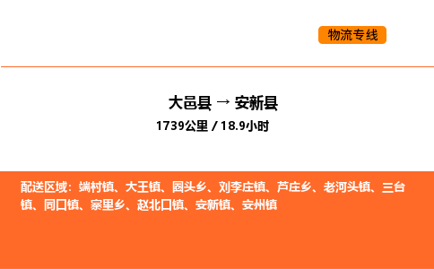 大邑县到安新县物流公司_大邑县到安新县货运专线公司（当天走车）