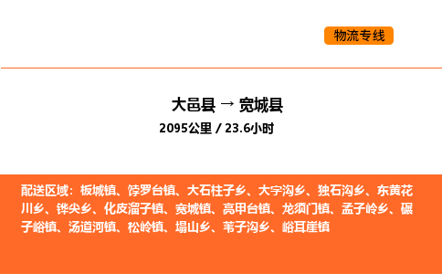 大邑县到宽城县物流公司_大邑县到宽城县货运专线公司（当天走车）