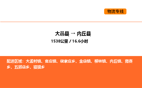 大邑县到内丘县物流公司_大邑县到内丘县货运专线公司（当天走车）