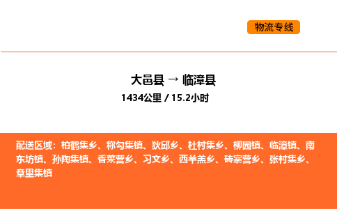 大邑县到临漳县物流公司_大邑县到临漳县货运专线公司（当天走车）