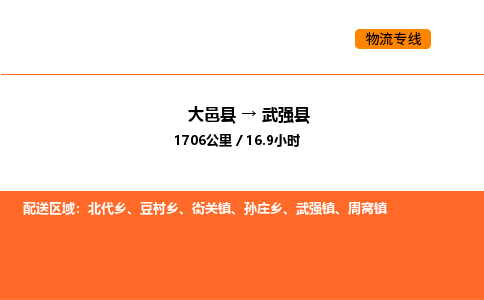 大邑县到武强县物流公司_大邑县到武强县货运专线公司（当天走车）