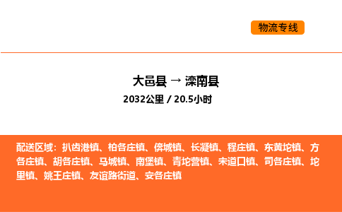 大邑县到滦南县物流公司_大邑县到滦南县货运专线公司（当天走车）