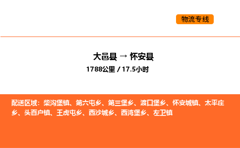 大邑县到怀安县物流公司_大邑县到怀安县货运专线公司（当天走车）