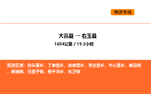 大邑县到右玉县物流公司_大邑县到右玉县货运专线公司（当天走车）