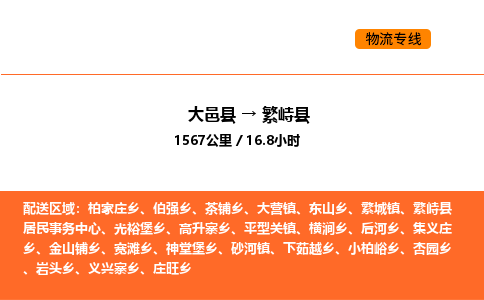 大邑县到繁峙县物流公司_大邑县到繁峙县货运专线公司（当天走车）