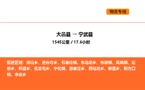 大邑县到宁武县物流公司_大邑县到宁武县货运专线公司（当天走车）