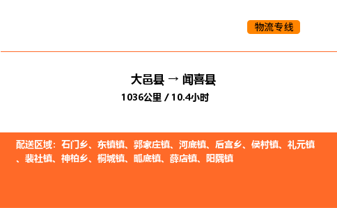 大邑县到闻喜县物流公司_大邑县到闻喜县货运专线公司（当天走车）