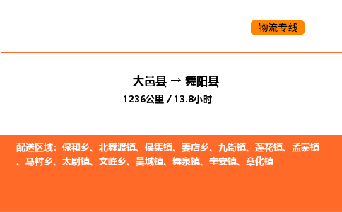 大邑县到舞阳县物流公司_大邑县到舞阳县货运专线公司（当天走车）