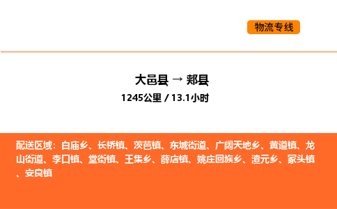 大邑县到佳县物流公司_大邑县到佳县货运专线公司（当天走车）