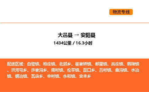 大邑县到安阳县物流公司_大邑县到安阳县货运专线公司（当天走车）