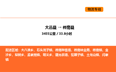 大邑县到桦南县物流公司_大邑县到桦南县货运专线公司（当天走车）