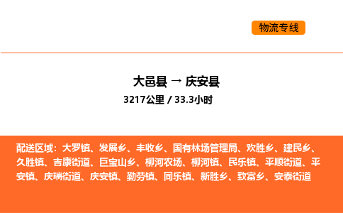 大邑县到庆安县物流公司_大邑县到庆安县货运专线公司（当天走车）