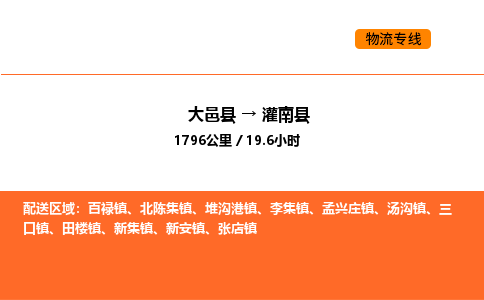 大邑县到灌南县物流公司_大邑县到灌南县货运专线公司（当天走车）