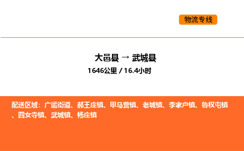 大邑县到武城县物流公司_大邑县到武城县货运专线公司（当天走车）