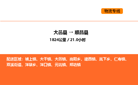 大邑县到顺昌县物流公司_大邑县到顺昌县货运专线公司（当天走车）