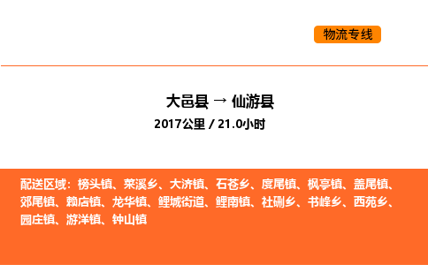 大邑县到仙游县物流公司_大邑县到仙游县货运专线公司（当天走车）