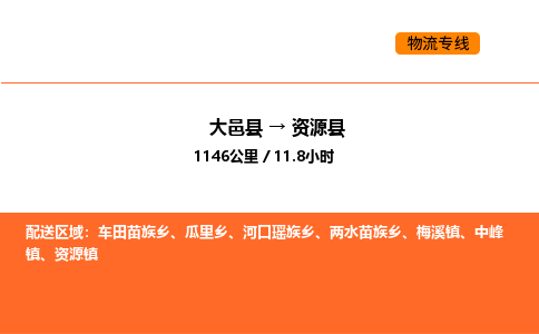 大邑县到资源县物流公司_大邑县到资源县货运专线公司（当天走车）