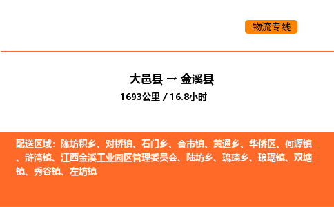 大邑县到金溪县物流公司_大邑县到金溪县货运专线公司（当天走车）