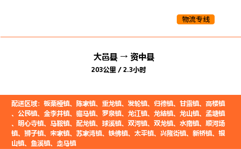 大邑县到资中县物流公司_大邑县到资中县货运专线公司（当天走车）