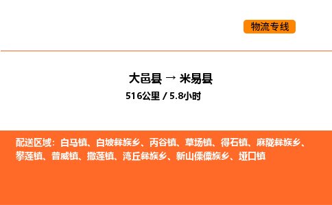 大邑县到米易县物流公司_大邑县到米易县货运专线公司（当天走车）