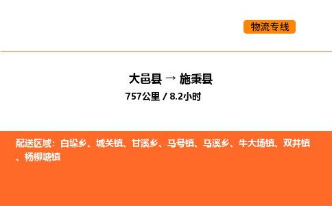 大邑县到施秉县物流公司_大邑县到施秉县货运专线公司（当天走车）