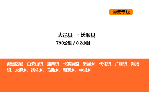 大邑县到长顺县物流公司_大邑县到长顺县货运专线公司（当天走车）