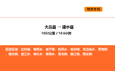 大邑县到建水县物流公司_大邑县到建水县货运专线公司（当天走车）