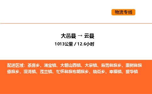 大邑县到云县物流公司_大邑县到云县货运专线公司（当天走车）