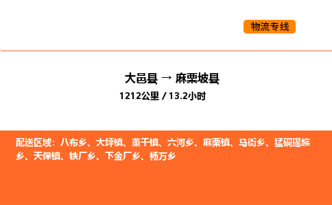 大邑县到麻栗坡县物流公司_大邑县到麻栗坡县货运专线公司（当天走车）