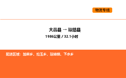 大邑县到琼结县物流公司_大邑县到琼结县货运专线公司（当天走车）