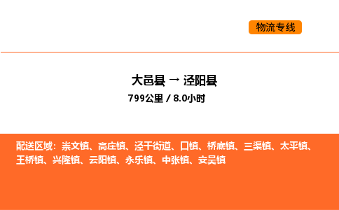 大邑县到泾阳县物流公司_大邑县到泾阳县货运专线公司（当天走车）