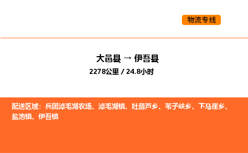 大邑县到伊吾县物流公司_大邑县到伊吾县货运专线公司（当天走车）